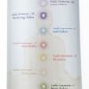 Hado Harmonie - III Wil chakra